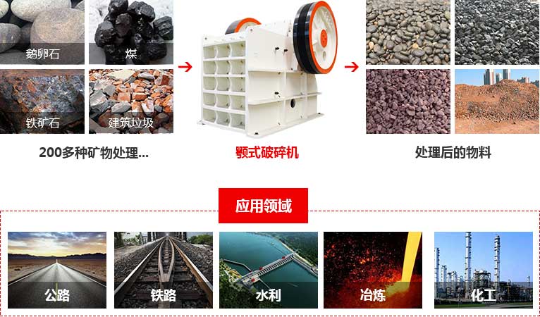 磷礦石顎式破碎機應(yīng)用