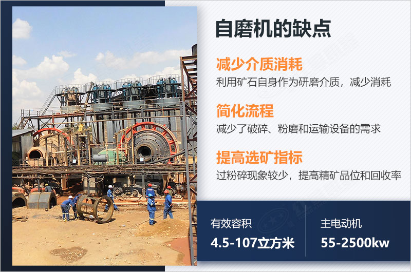 自磨機(jī)的優(yōu)點(diǎn)