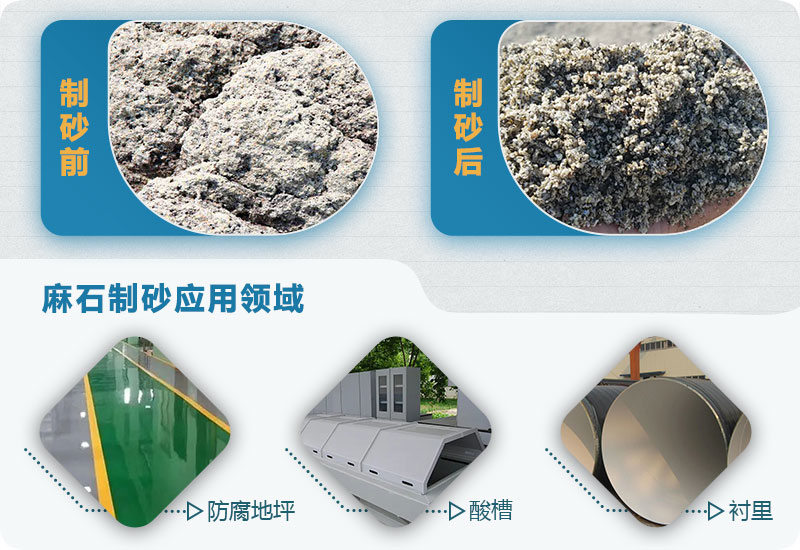 麻石制砂怎么樣？麻石制砂生產(chǎn)線視頻及工藝流程