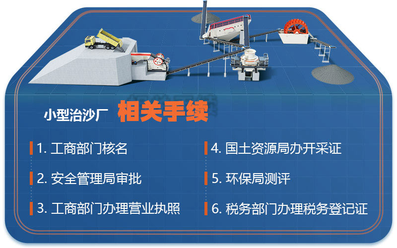 小型治沙廠手續(xù)和證件 小型治沙廠手續(xù)和證件