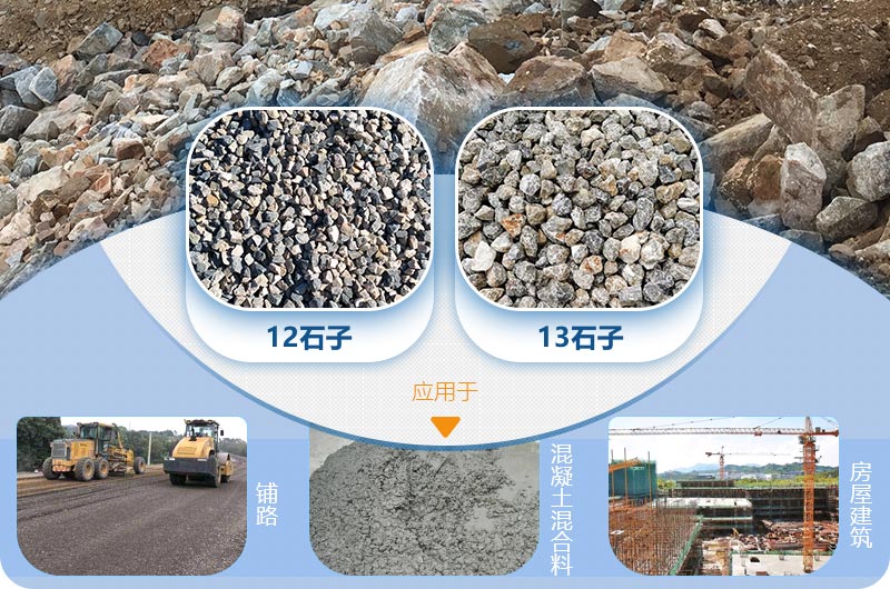 再生石子應用領(lǐng)域