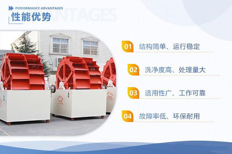 洗石粉較簡單的洗沙機 洗石粉較簡單的洗沙機