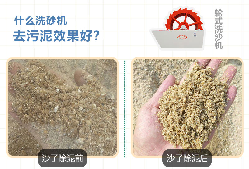 輪式洗砂機 輪式洗砂機