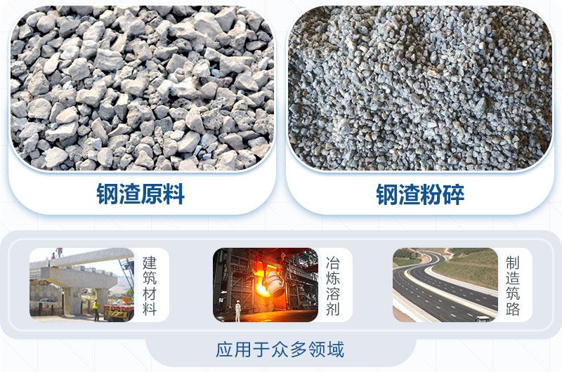 鋼渣粉碎機(jī)圖片及價(jià)格-鋼渣能替代石子打混凝土嗎？