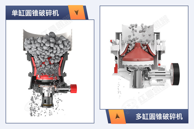 單缸圓錐破碎機和多缸圓錐破碎機結(jié)構(gòu) 單缸圓錐破碎機和多缸圓錐破碎機結(jié)構(gòu)