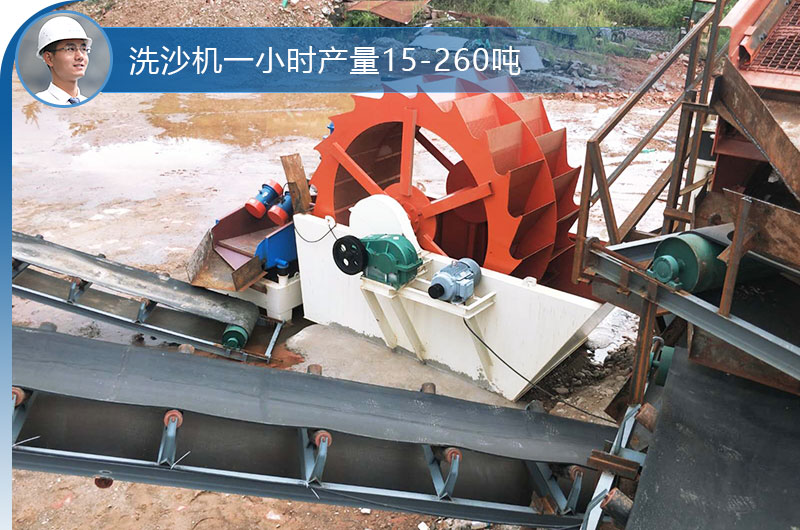 洗沙機(jī)一小時產(chǎn)量 洗沙機(jī)一小時產(chǎn)量