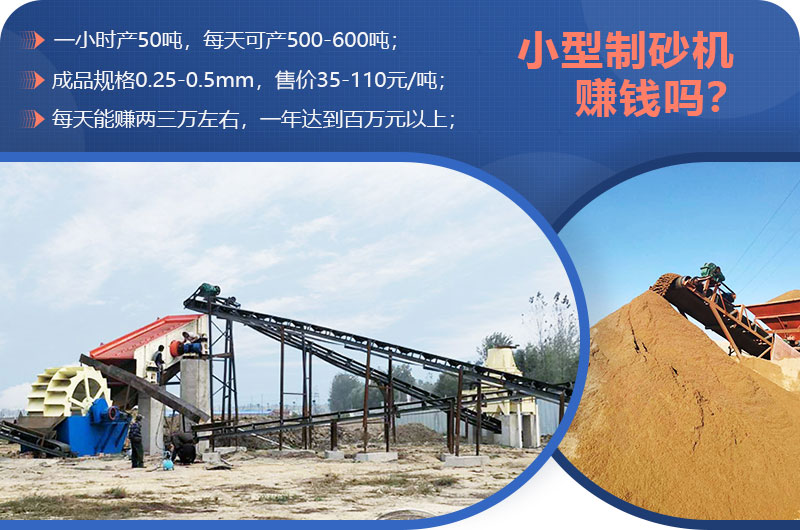 小型制砂機(jī)賺錢嗎？小型制砂機(jī)圖片及價(jià)格