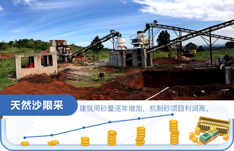 沙場利潤怎么算？是多少？一年一千萬？