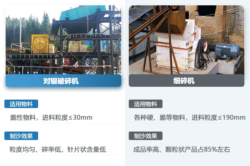 對輥機(jī)和細(xì)碎機(jī)的區(qū)別_哪個(gè)制沙效果好？