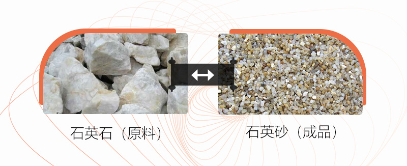 把石塊打成沙子用什么設(shè)備好？石頭破碎成沙成本大嗎？