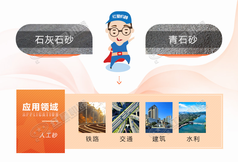 人工造沙機(jī)設(shè)備多少錢，前景怎么樣？