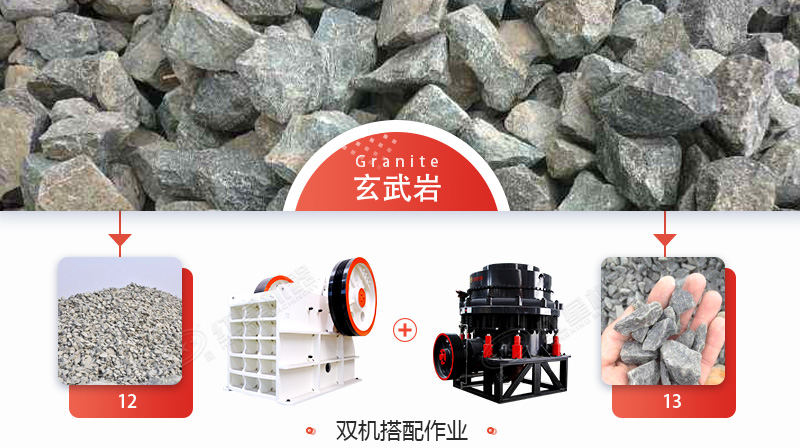 玄武巖石子多少錢一噸？用什么機(jī)械加工玄武巖效果好？