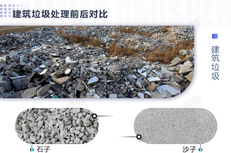 如何處理建筑垃圾，需要使用哪些建筑垃圾處置利用設(shè)備？