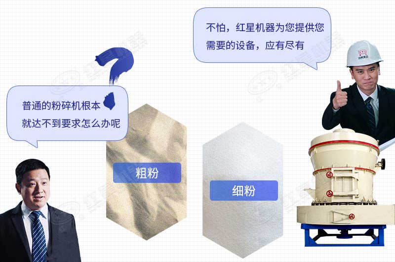 有沒有專打石粉的機(jī)器？小型的打石粉機(jī)多少錢?