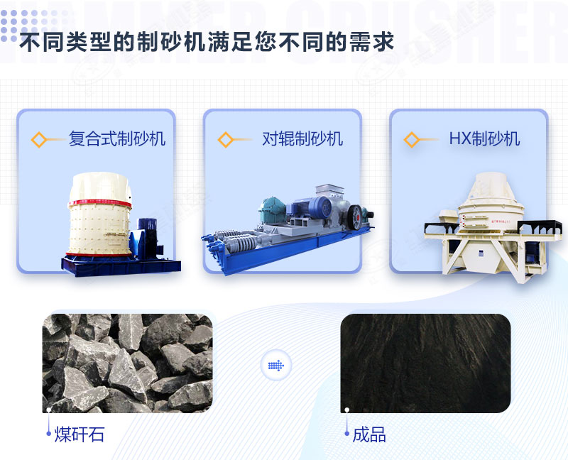 一小時產(chǎn)10噸的制砂機多少錢？