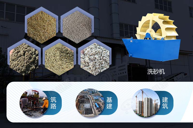 經洗砂機處理后的石粉用途較廣