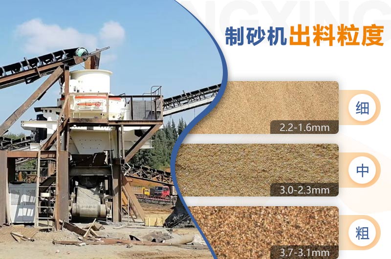 生產(chǎn)建筑細(xì)砂需要哪些設(shè)備？