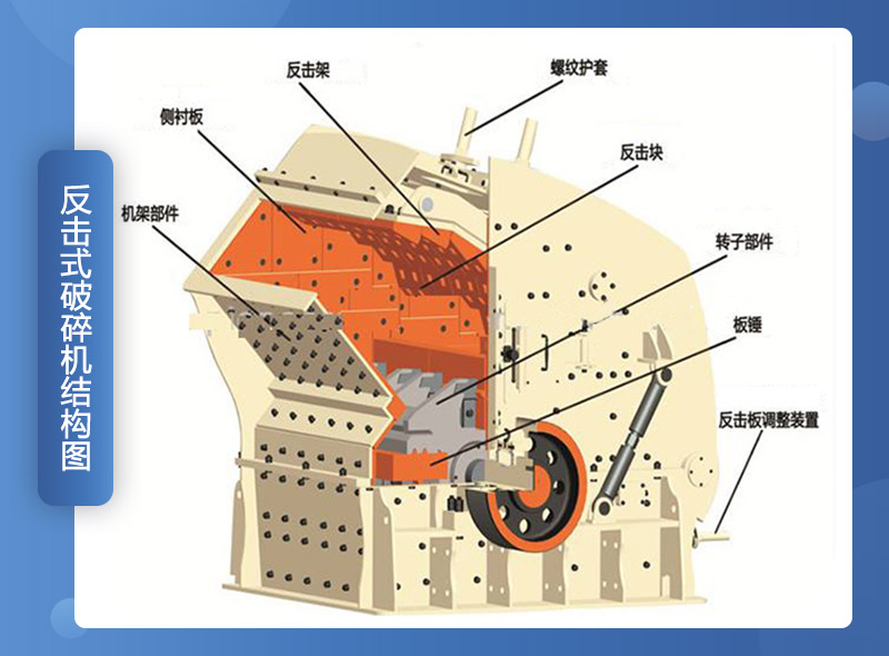 不到10萬就可以買到的礦用石子反擊式破碎機，不妨了解一下