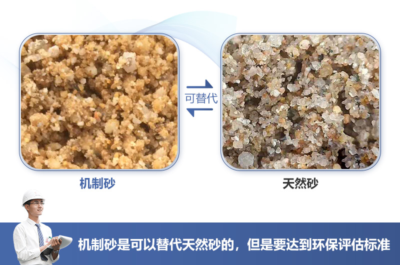 機(jī)制砂可代替已近枯竭天然河沙，但環(huán)評要求很高
