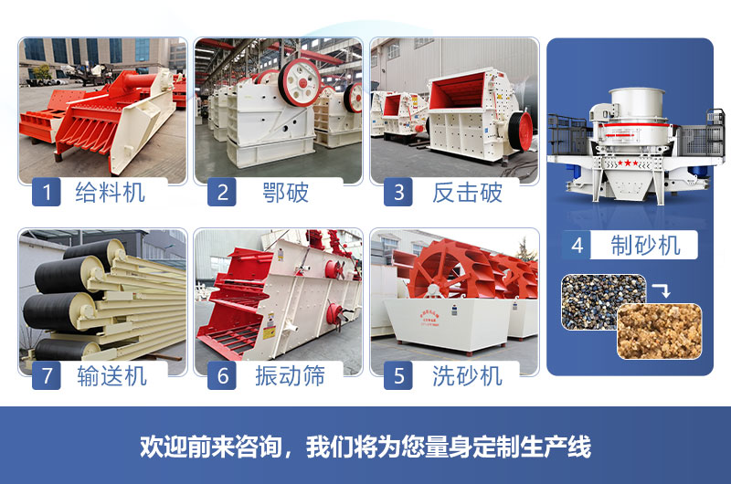 機(jī)制砂生產(chǎn)線流程，紅星可在線定制搭配生產(chǎn)線